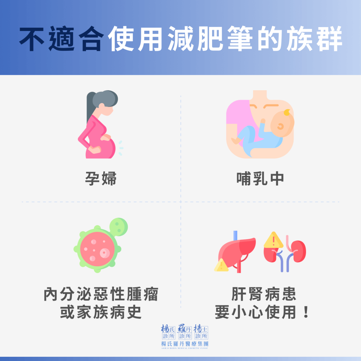 減肥針 減肥筆 胰妥讚減肥